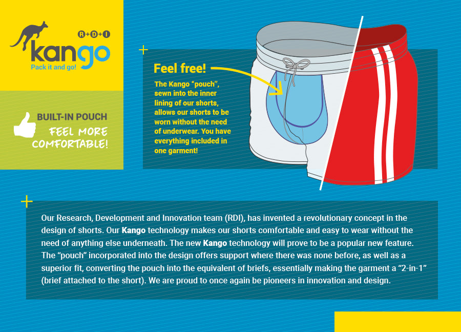 Kango Technology